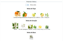 Carregar imagem no visualizador da galeria, Decant do Perfume Tom Ford Sole di Positano + 1 Brinde Grátis COD.96458