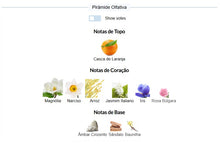 Carregar imagem no visualizador da galeria, Decant do Perfume Creed Love in White + 1 Brinde Grátis COD.72215