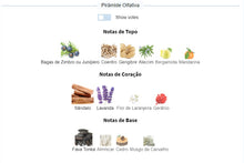 Carregar imagem no visualizador da galeria, Decant do Perfume Creed Original Santal + 1 Brinde Grátis COD.451457
