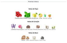 Carregar imagem no visualizador da galeria, Decant do Perfume Creed Viking + 1 Brinde Grátis COD.45261
