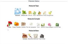 Carregar imagem no visualizador da galeria, Decant do Perfume D&amp;G Tradcional + 1 Brinde Grátis COD.9490
