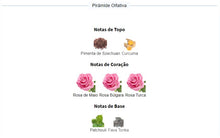 Carregar imagem no visualizador da galeria, Decant do Perfume Tom Ford Rose Prick + 1 Brinde Grátis COD.96584
